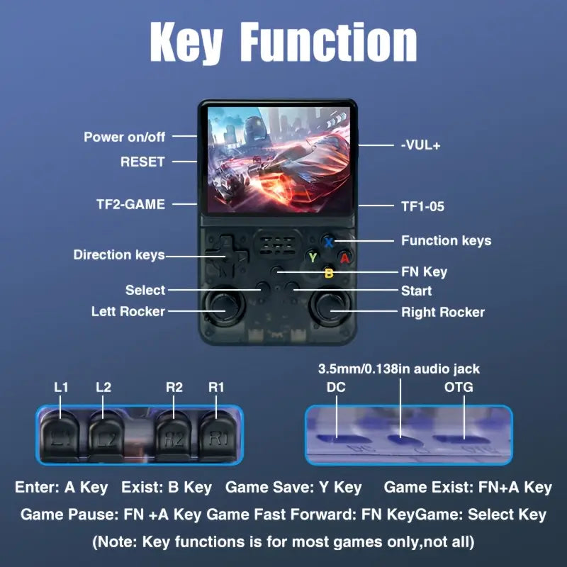 R36S Handheld Retro Game Console