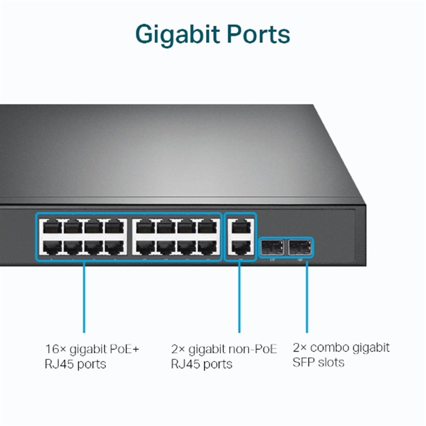 TP-Link TL-SG1218MP 18-Port Metal Gigabit Rackmount PoE Switch w/ 16 PoE+ (250W)
