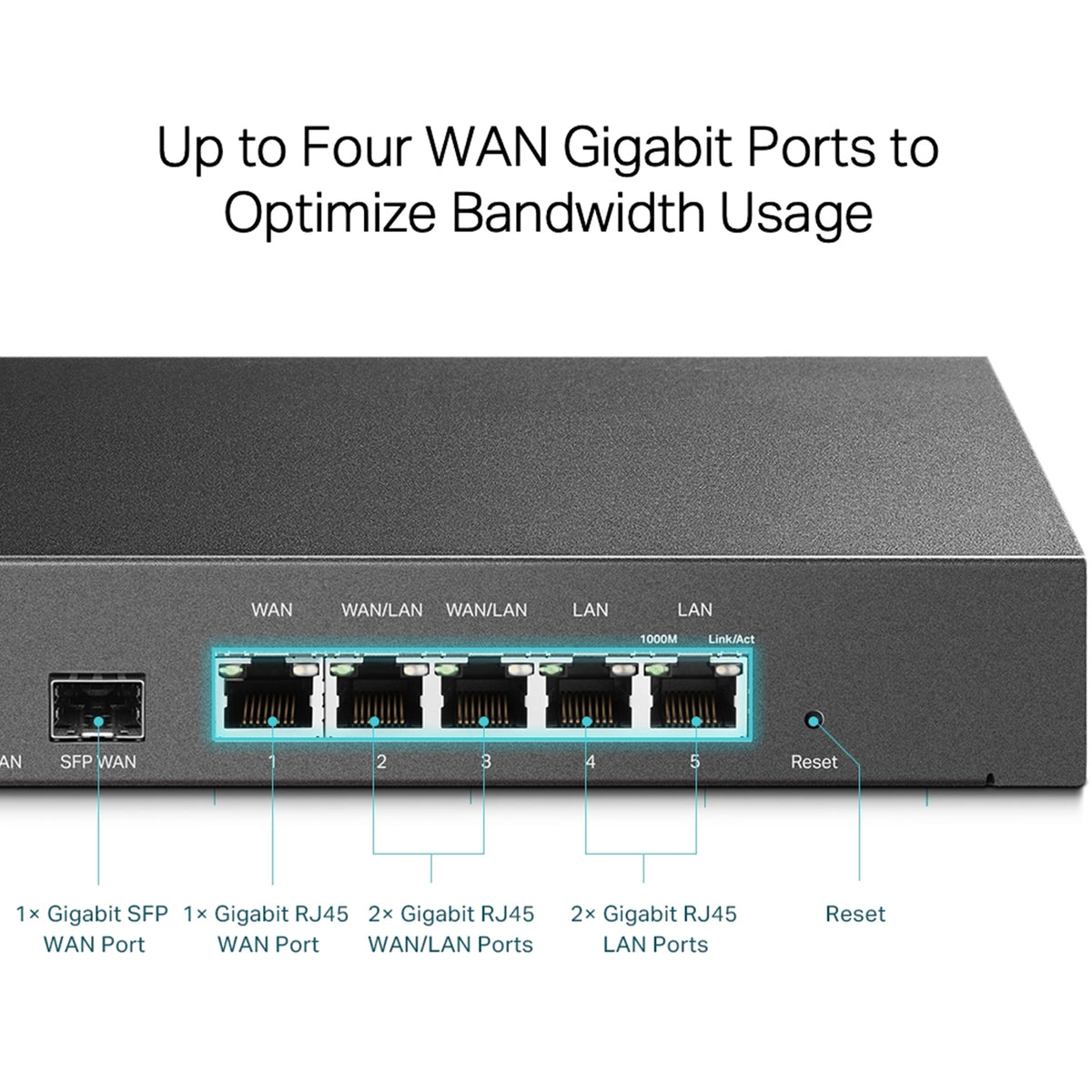 TP-Link Omada TL-ER7206 SafeStream Gigabit Multi-WAN VPN Router