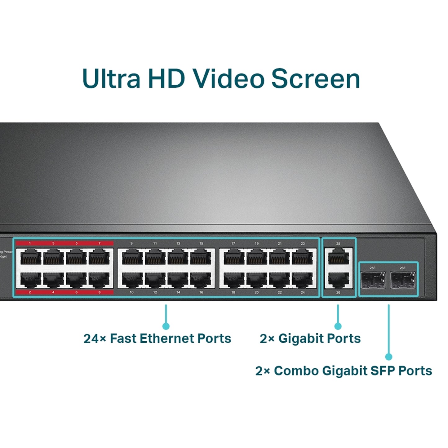 TP-Link TL-SL1226P 24-Port Metal 10/100Mbps+2-Port Gigabit Unmanaged PoE+ Switch