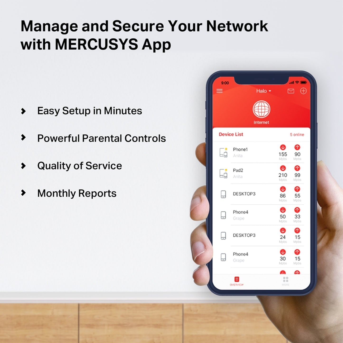 Mercusys Halo H32G AC1200 Whole Home Mesh Wi-Fi System (3 Pack)