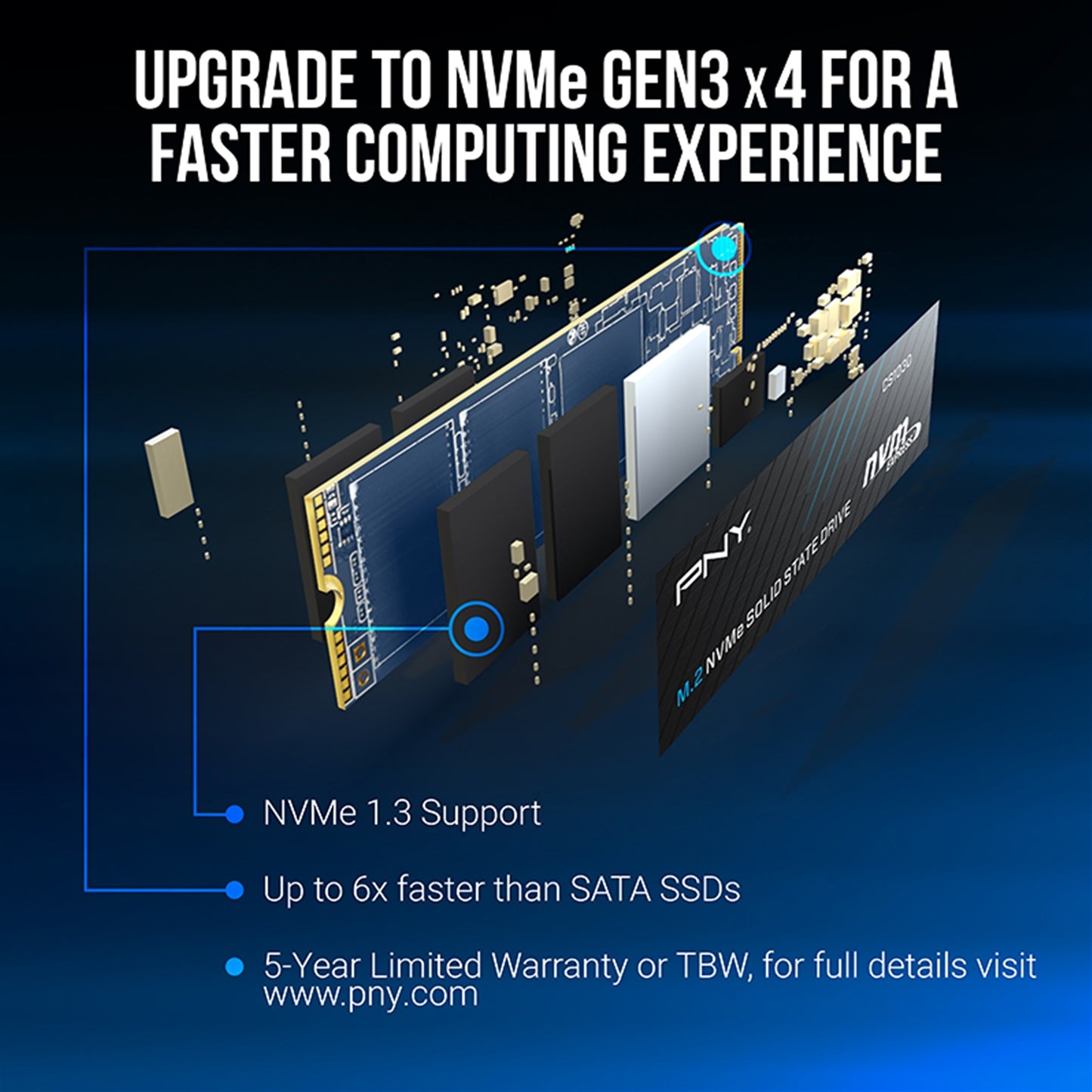 PNY CS1030 (M280CS1030-250-RB) 250GB SSD, PCIe Gen3 x4 Read 2500MB Write 1100MB
