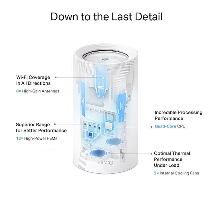 TP-Link Deco BE85 Tri-Band WiFi 7 Mesh System, BE19000
