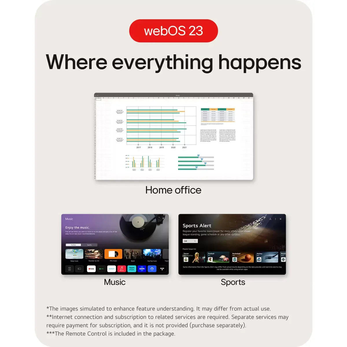 LG 32 Inch Full HD 60Hz IPS Smart Monitor