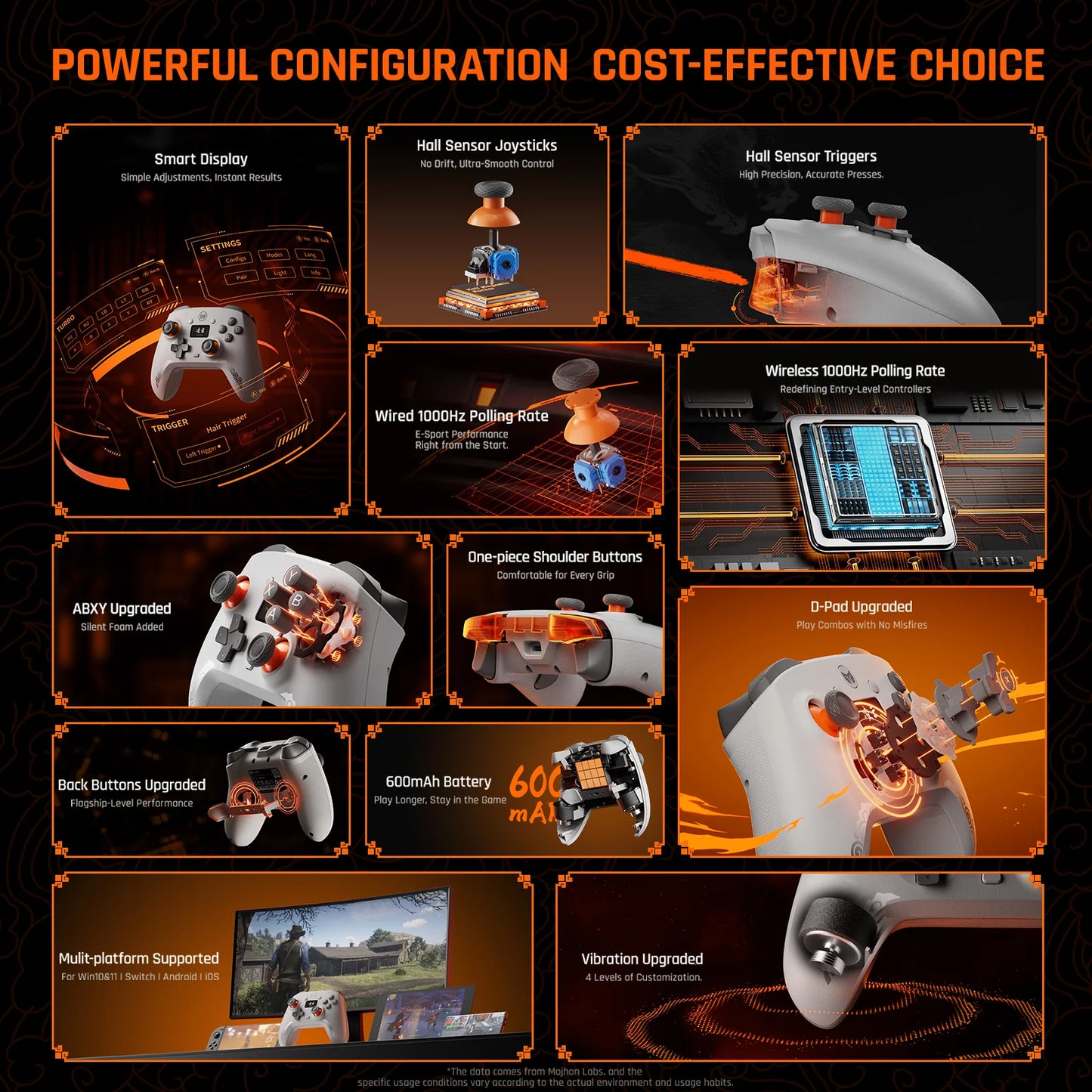 BIGBIG WON AETHER Wireless Gaming Controller
