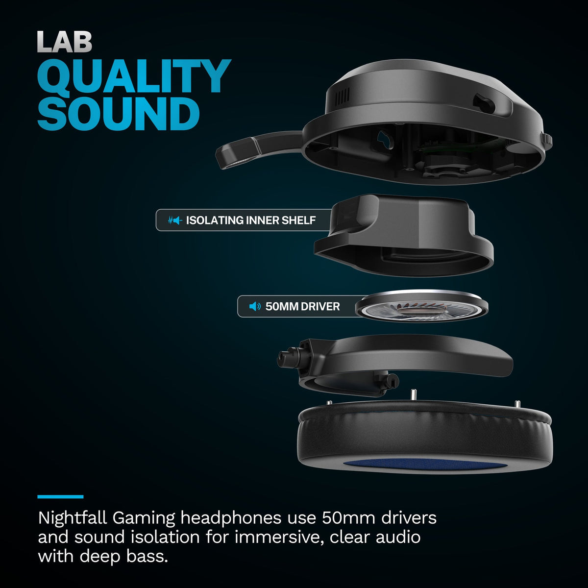 JLab Nightfall Gaming Headset Wireless Black