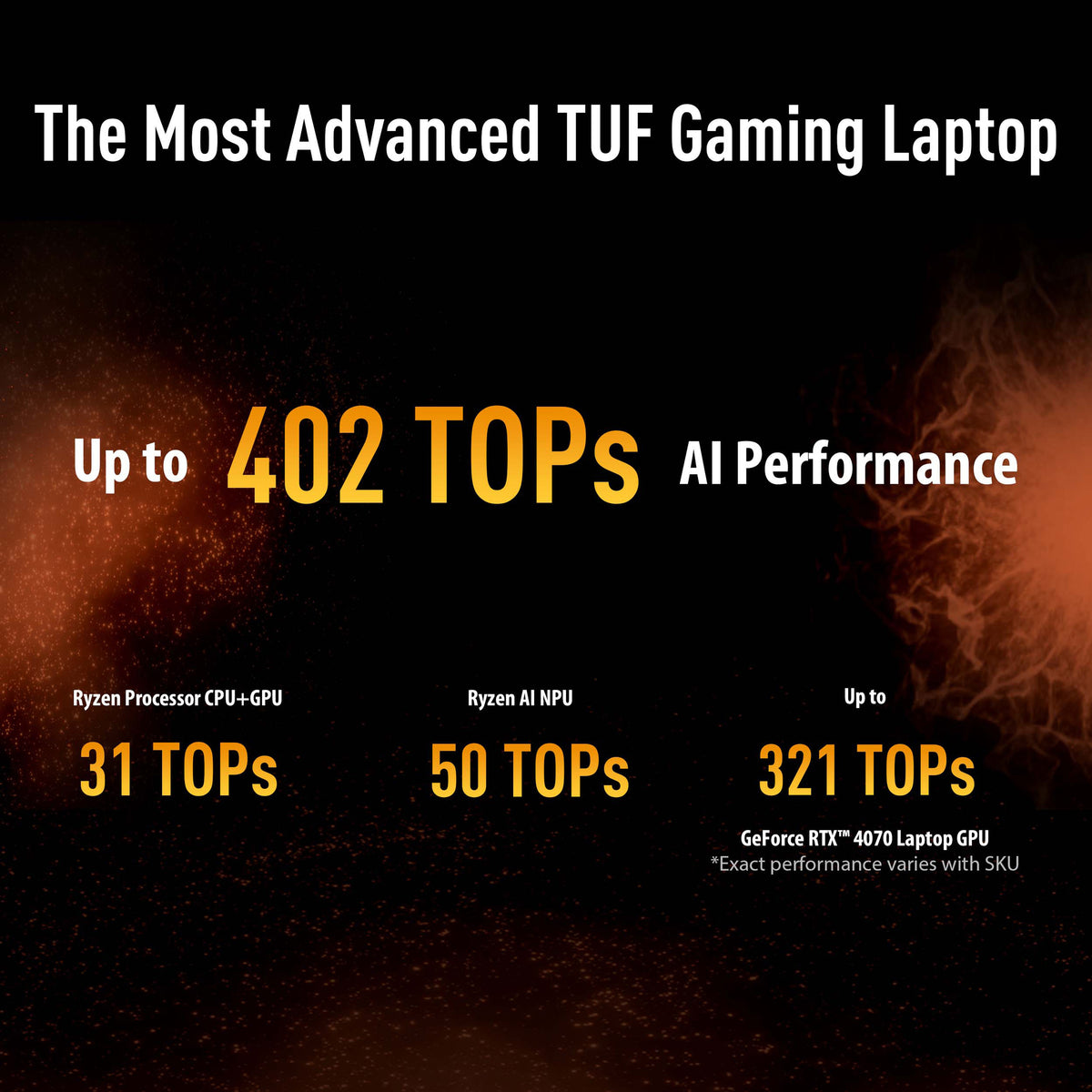 ASUS TUF Gaming A16 Gaming Laptop AMD Ryzen 9 16 Inch 16GB 1TB NVIDIA RTX 5060