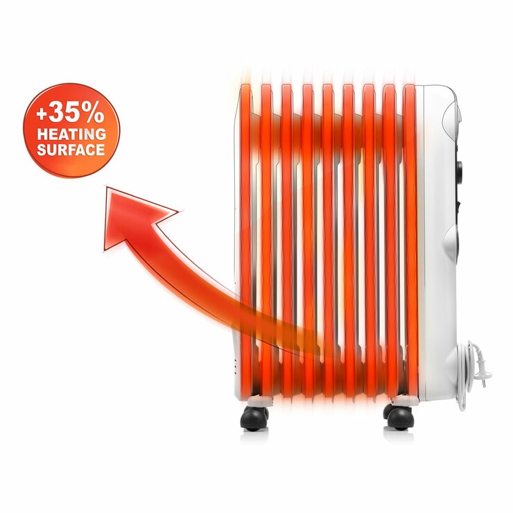 De'Longhi Radia S Oil Filled 1.5kW Radiator in White, TRRS0715