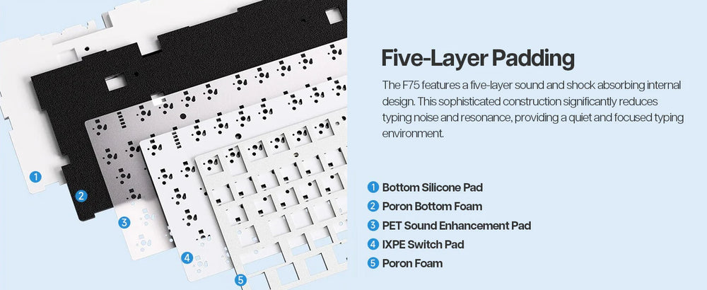AULA F75 Gasket Wireless Mechanical Keyboard in Light Blue