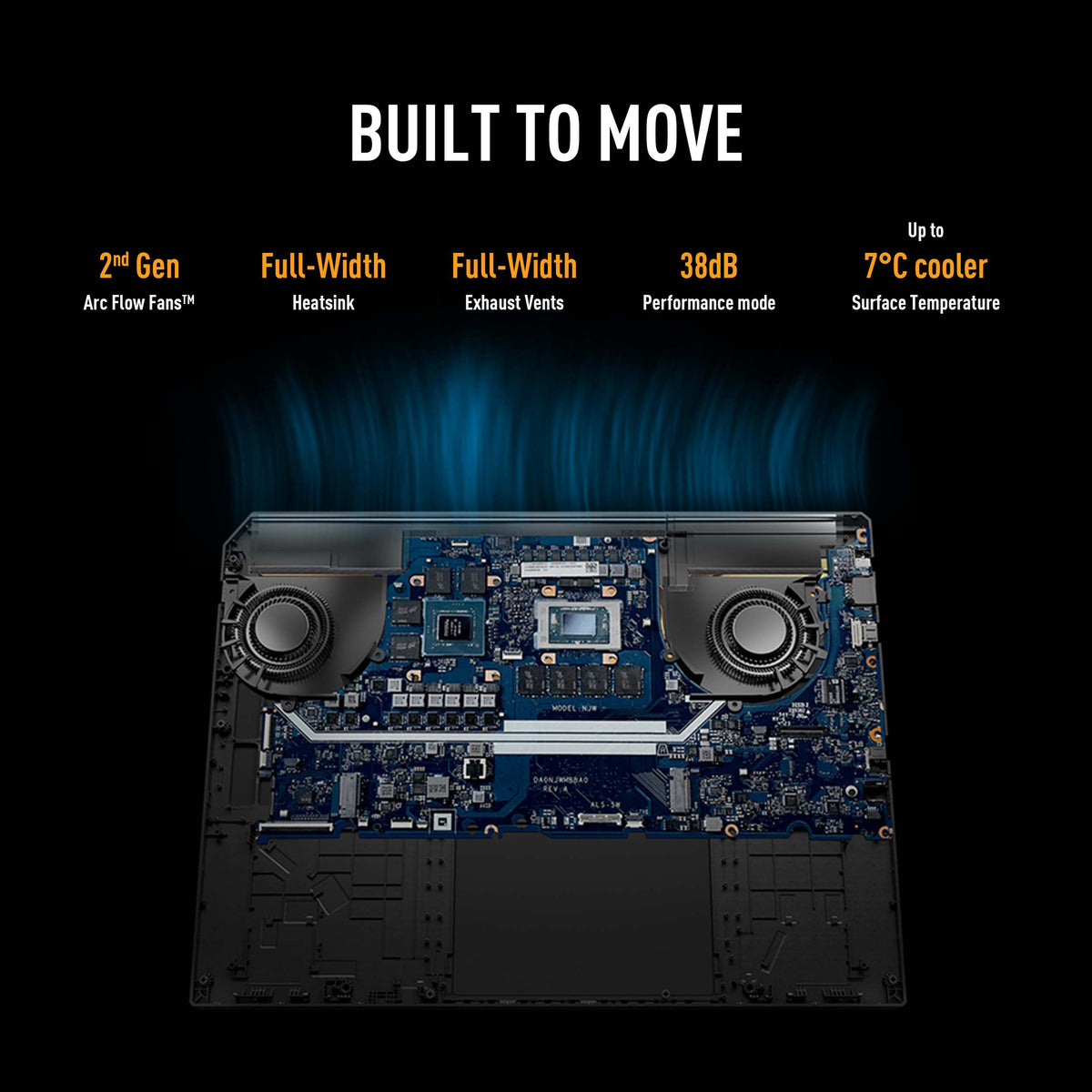 ASUS TUF Gaming A16 Gaming Laptop AMD Ryzen 9 16 Inch 16GB 1TB NVIDIA RTX 5060