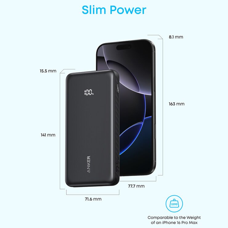 Anker Zolo 10,000mAh Power Bank with Built-in USB-C Cable 2-Pack