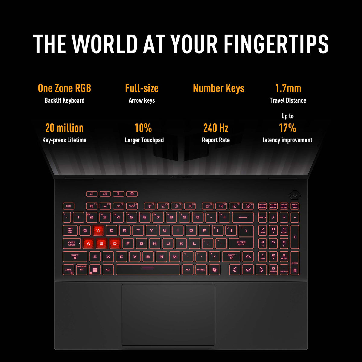 ASUS TUF Gaming A16 Gaming Laptop AMD Ryzen 9 16 Inch 16GB 1TB NVIDIA RTX 5060
