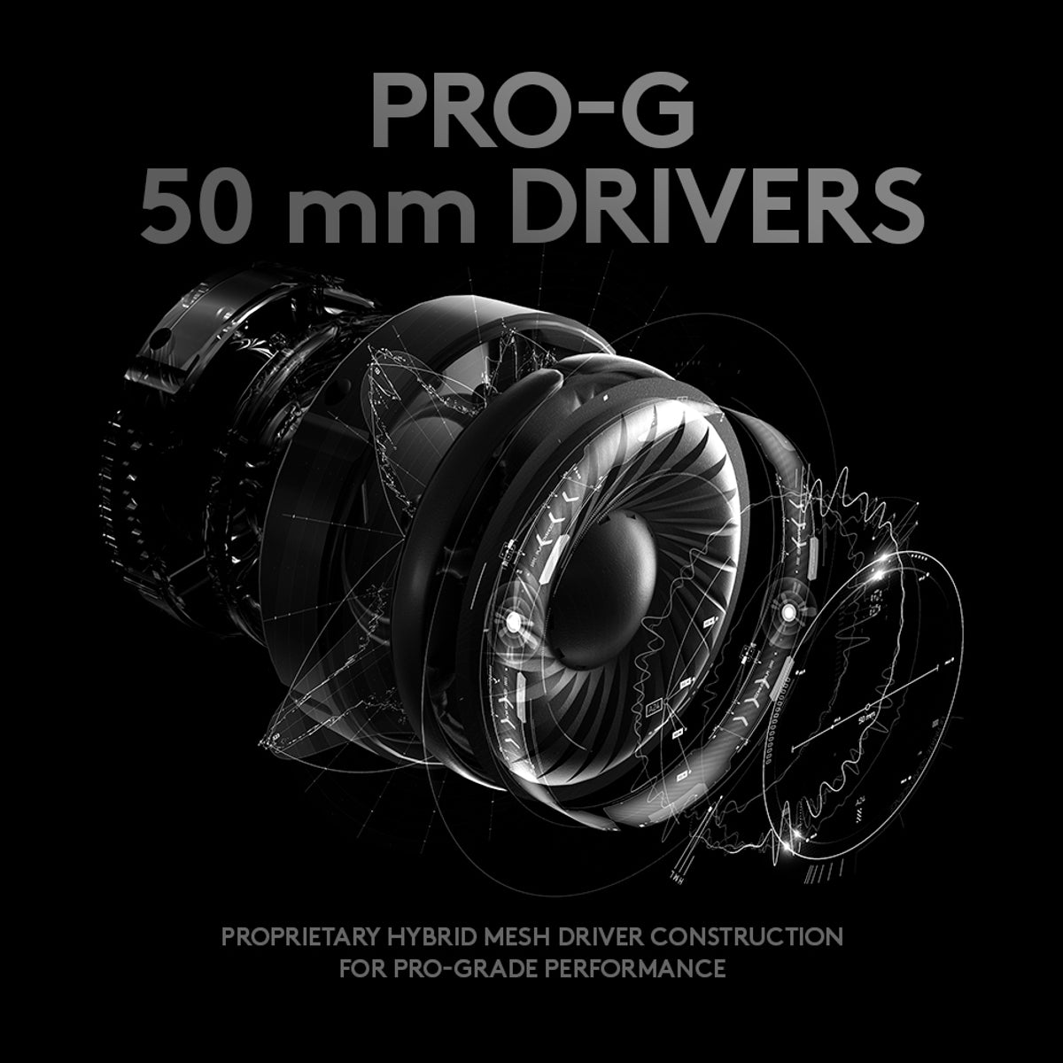 Logitech G PRO X Gaming Headset Wired Black