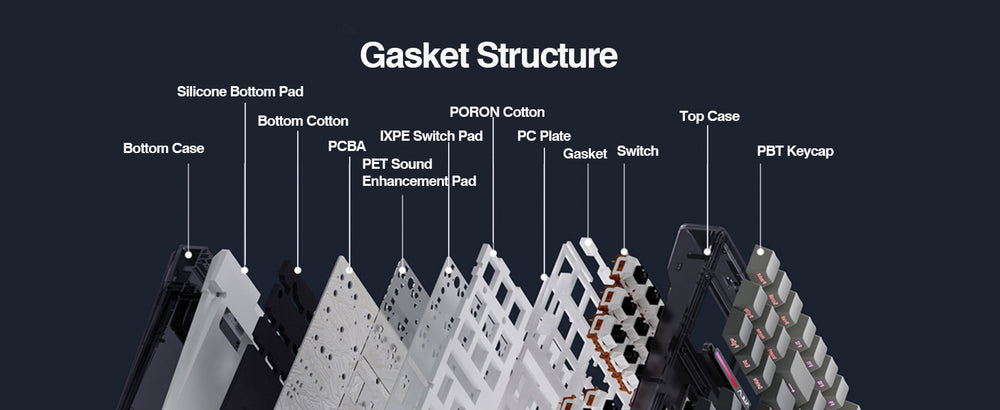 AULA F87 Pro Gasket Mechanical Keyboard