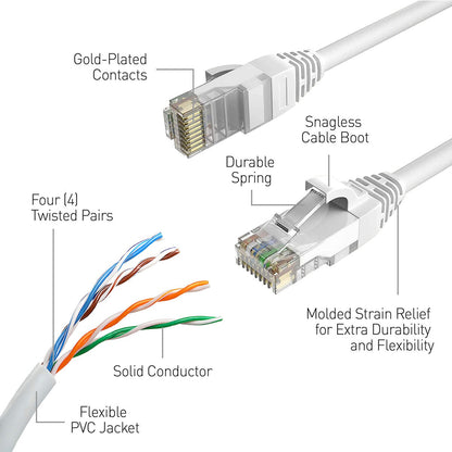 Swann Network Extension Cable 30m (100ft), SWNHD-30MCAT5E-GL