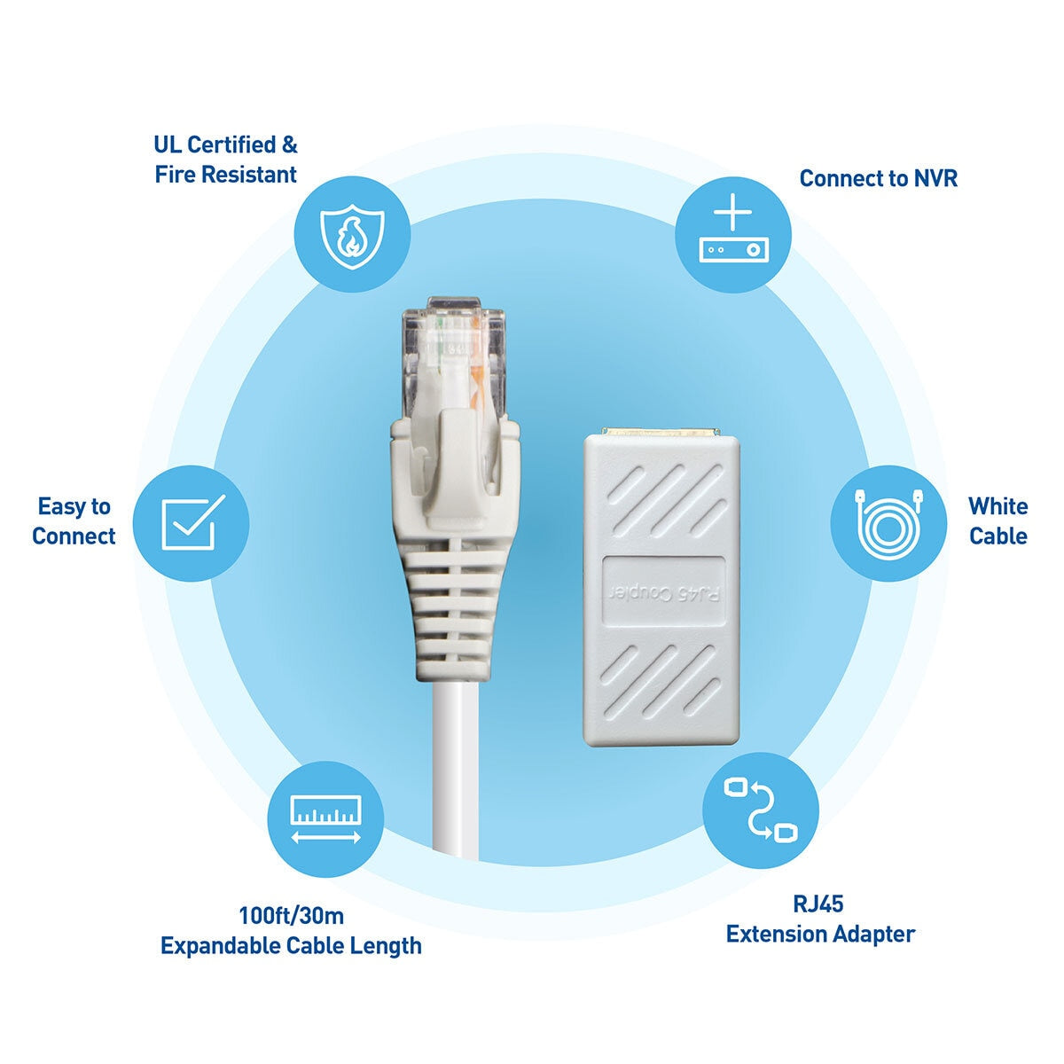 Swann Network Extension Cable 30m (100ft), SWNHD-30MCAT5E-GL