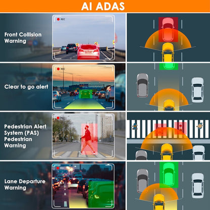 Rexing V2 Pro AI Dash Cam with 3 Channel Recording - Front, Cabin & Rear