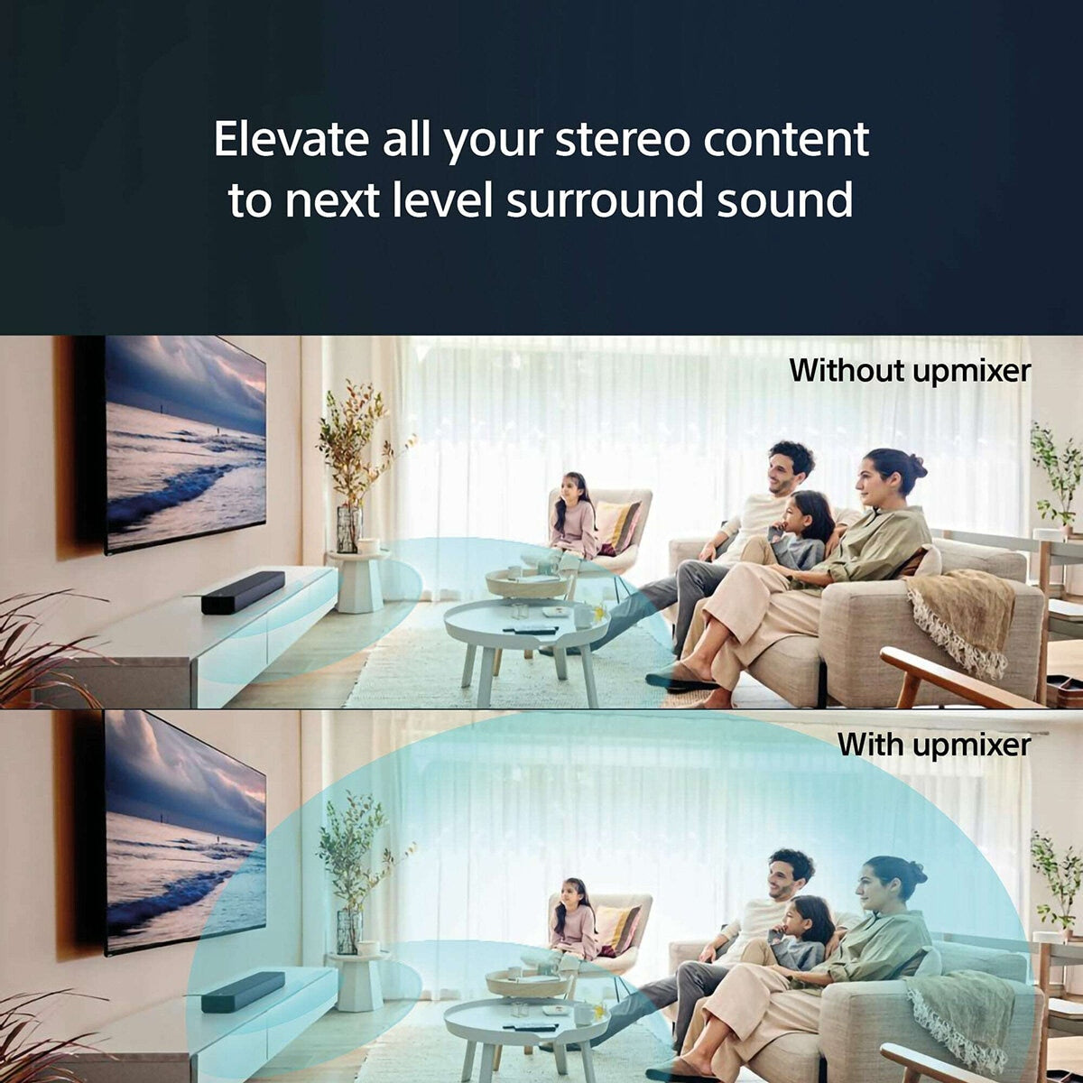 Sony HTS2000 3.1 Ch Soundbar with Built-in Subwoofer and Bluetooth