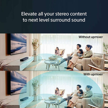 Sony HTS2000 3.1 Ch Soundbar with Built-in Subwoofer and Bluetooth