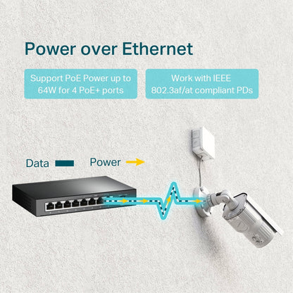 TP-Link TL-SG1008P 8-Port Metal Gigabit Desktop PoE Switch w/ 4-Port PoE+ (64W)