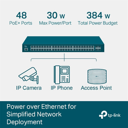 TP-Link JetStream TL-SG3452P 52-Port Metal Gigabit L2+ Managed Switch