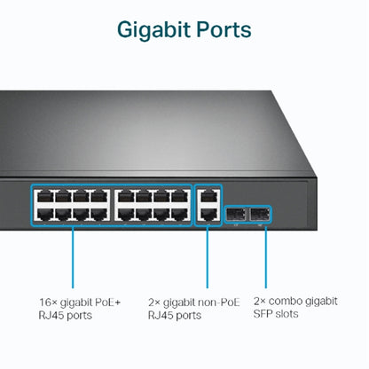 TP-Link TL-SG1218MP 18-Port Metal Gigabit Rackmount PoE Switch w/ 16 PoE+ (250W)