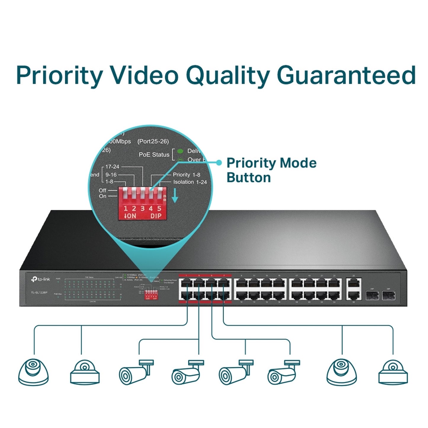 TP-Link TL-SL1226P 24-Port Metal 10/100Mbps+2-Port Gigabit Unmanaged PoE+ Switch