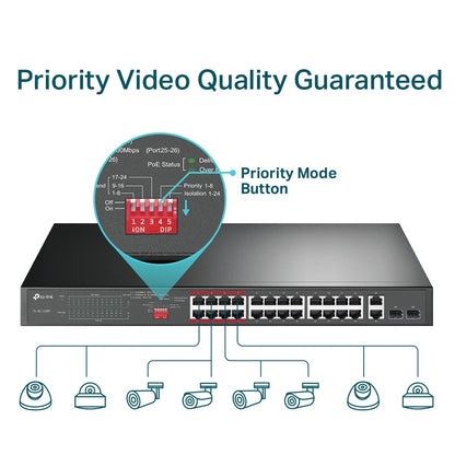 TP-Link TL-SL1226P 24-Port Metal 10/100Mbps+2-Port Gigabit Unmanaged PoE+ Switch