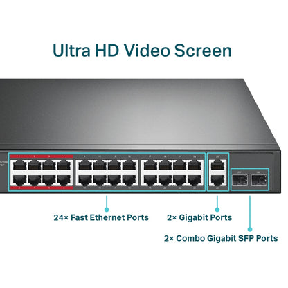 TP-Link TL-SL1226P 24-Port Metal 10/100Mbps+2-Port Gigabit Unmanaged PoE+ Switch