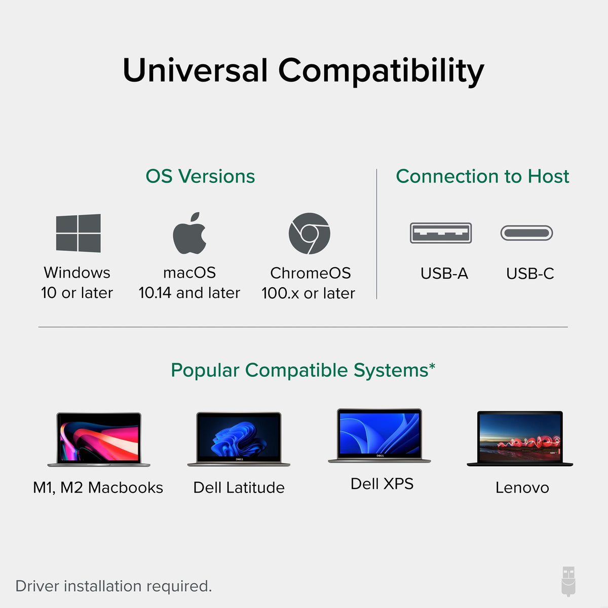 Plugable UD-3900Z USB-A/USB-C Dual Monitor Universal DisplayLink Docking Station