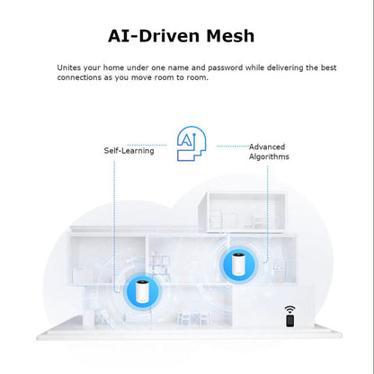 TP-Link Deco XE75 Tri-Band WiFi 6E Mesh System, AXE5400