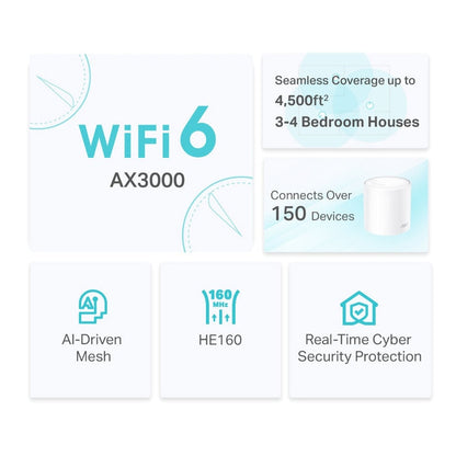 TP-Link Deco X50 Dual-Band WiFi 6 Mesh System, AX3000