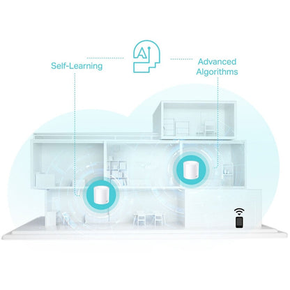 TP-Link Deco X50 Dual-Band WiFi 6 Mesh System, AX3000