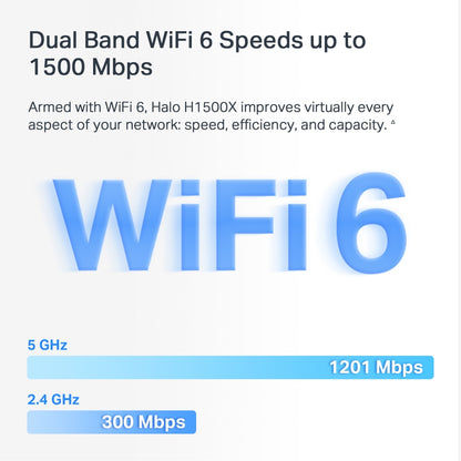 Mercusys Halo H1500X AX1500 Whole Home Mesh Wi-Fi 6 System (3 Pack)