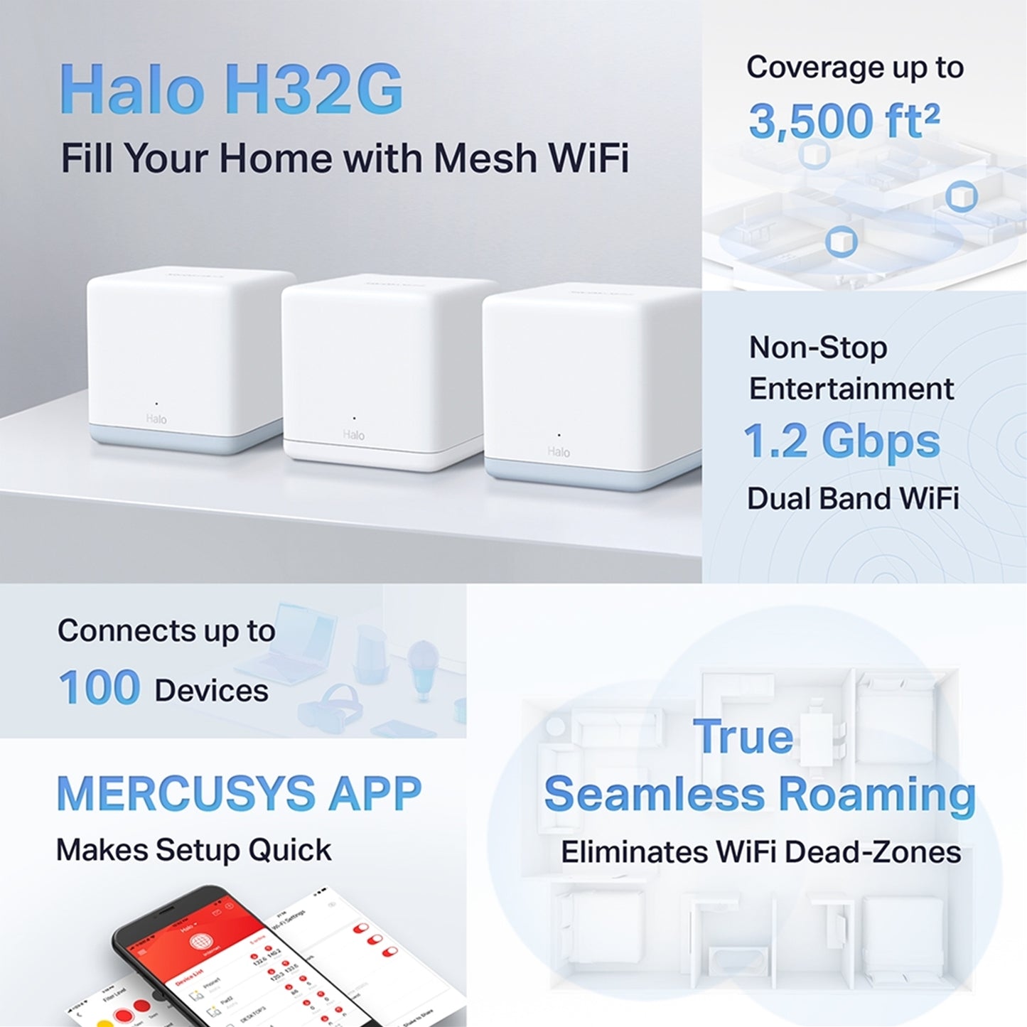 Mercusys Halo H32G AC1200 Whole Home Mesh Wi-Fi System (3 Pack)