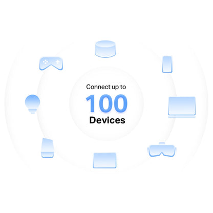 Mercusys Halo H32G AC1200 Whole Home Mesh Wi-Fi System (3 Pack)