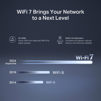 Mercusys MR27BE BE3600 Dual-Band Wi-Fi 7 Router