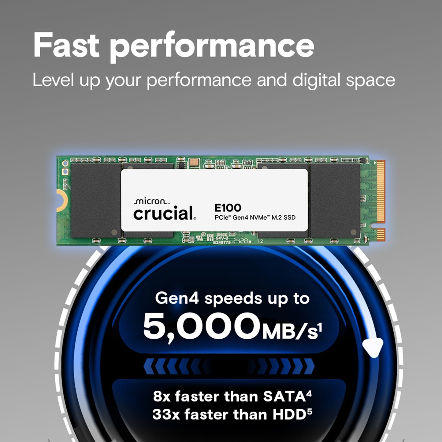 Crucial  (CT1000E100SSD8) E100 1TB PCIe Gen4 NVMe M.2 SSD