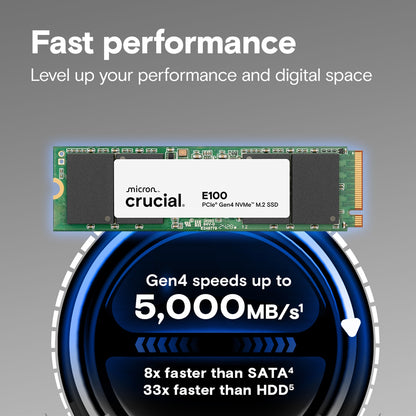 Crucial  (CT1000E100SSD8) E100 1TB PCIe Gen4 NVMe M.2 SSD
