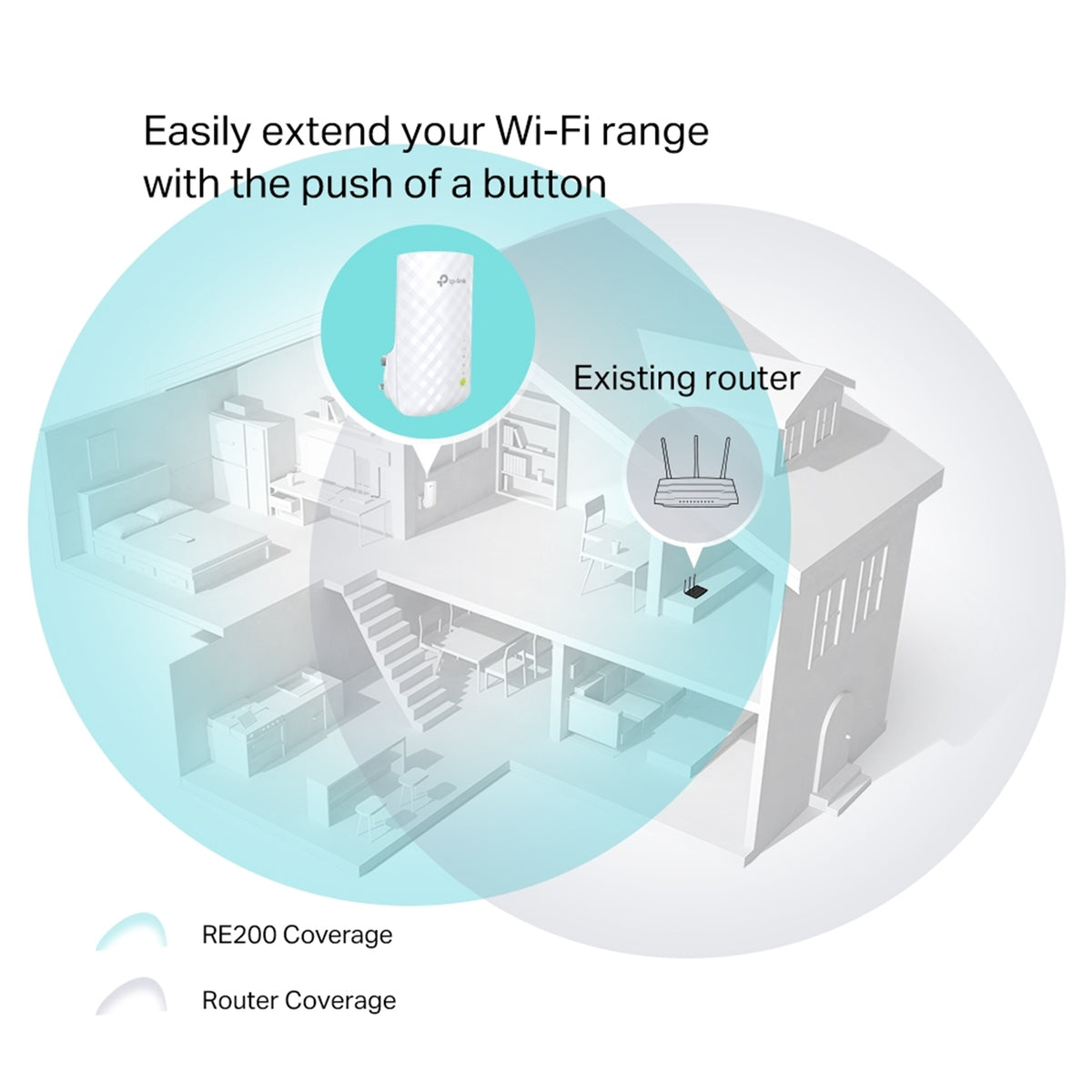 TP-Link RE200 AC750 Dual Band Wi-Fi Universal Wall-Plug Range Extender