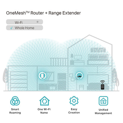 TP-Link RE200 AC750 Dual Band Wi-Fi Universal Wall-Plug Range Extender