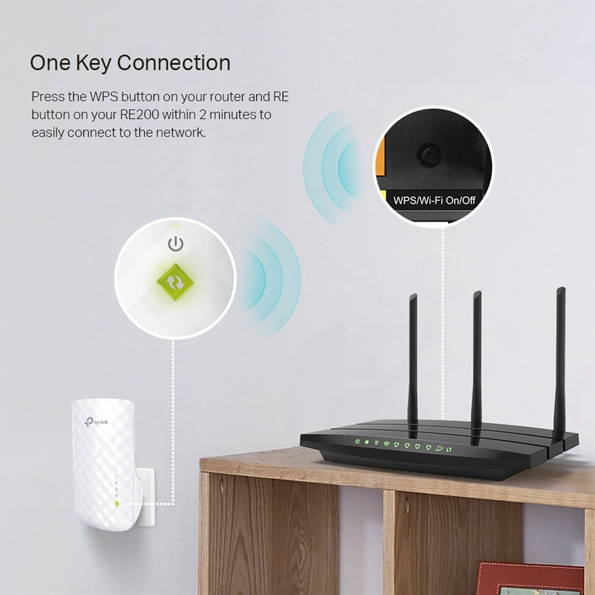 TP-Link RE200 AC750 Dual Band Wi-Fi Universal Wall-Plug Range Extender
