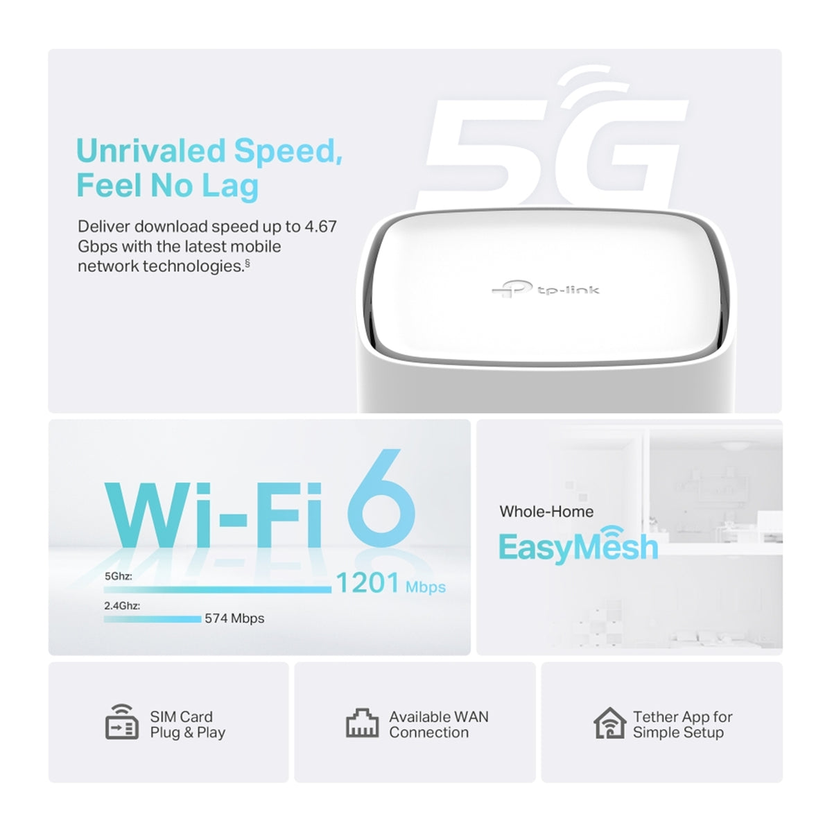 TP-Link Archer NX200 5G AX1800 Wireless Dual Band Gigabit Router