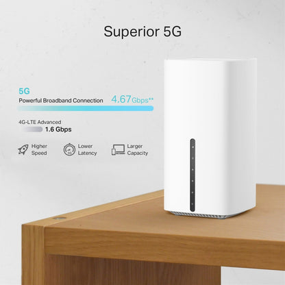 TP-Link Archer NX200 5G AX1800 Wireless Dual Band Gigabit Router