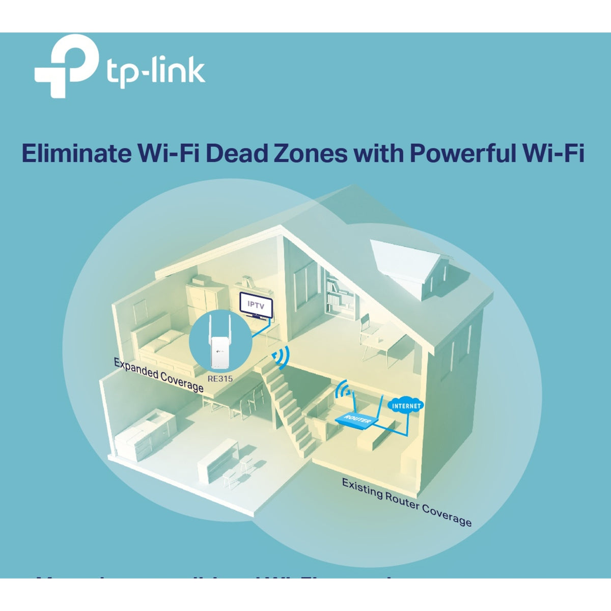 TP-Link RE315 AC1200 Wi-Fi Range Extender