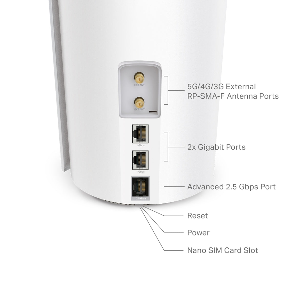 TP-Link Deco X50-5G 5G AX3000 Home Mesh Wi-Fi 6 Router with Built-In 5G Modem