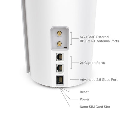 TP-Link Deco X50-5G 5G AX3000 Home Mesh Wi-Fi 6 Router with Built-In 5G Modem
