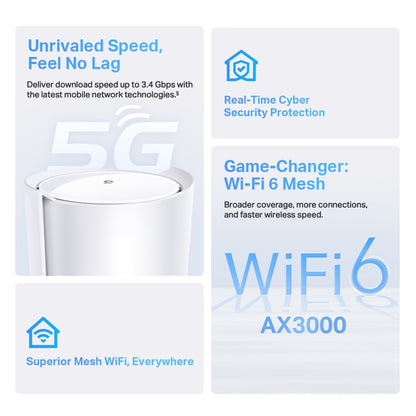 TP-Link Deco X50-5G 5G AX3000 Home Mesh Wi-Fi 6 Router with Built-In 5G Modem