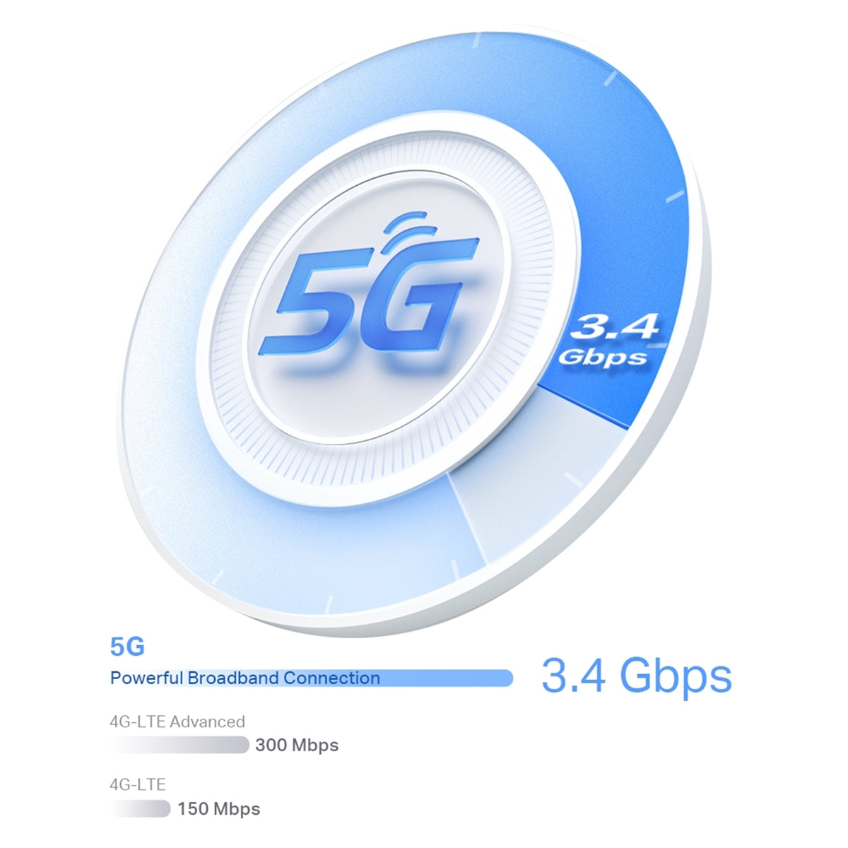 TP-Link Deco X50-5G 5G AX3000 Home Mesh Wi-Fi 6 Router with Built-In 5G Modem
