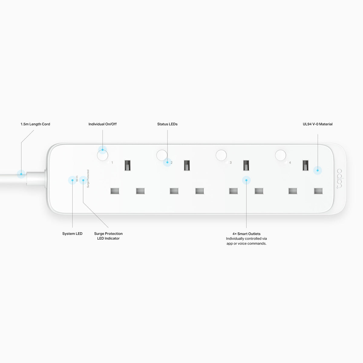TP-Link Tapo P304M Smart Wi-Fi Power Strip 4-Outlets Matter
